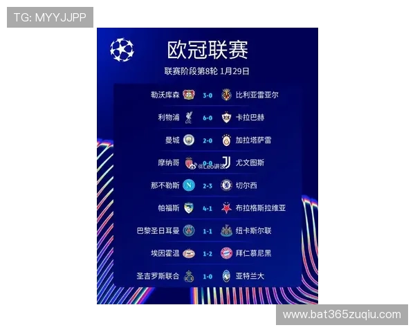 365英超欧冠：提前预测未来英超和欧冠联赛的冠军归属与潜力球队分析