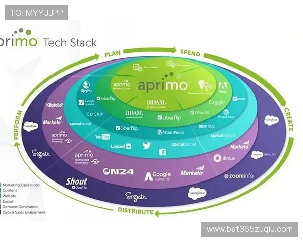 365日博客户端：专业的赛事分析与实时数据，助您做出明智投注决策