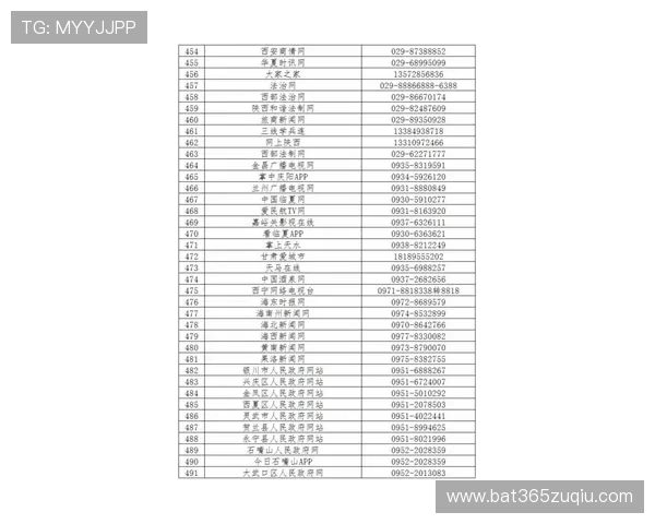 bet365 最新网址更新公告，及时掌握平台最新官方入口信息