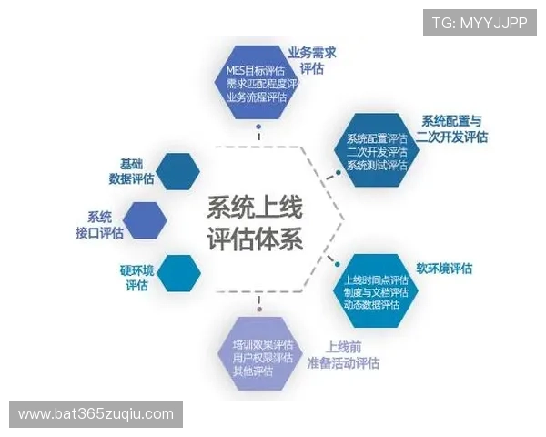体育365注册账号的详细步骤与常见问答全面解析