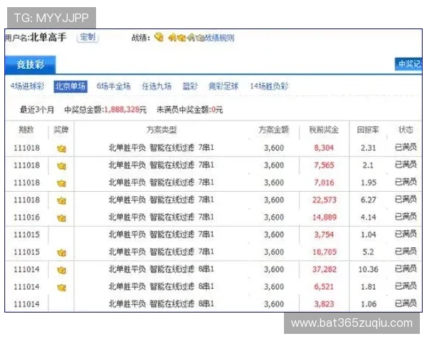 365买球官方网站全天候客服支持解决用户在投注过程中遇到的各种问题 365买球官方网站全天候客服支持解决用户在投注过程中遇到的各种问题