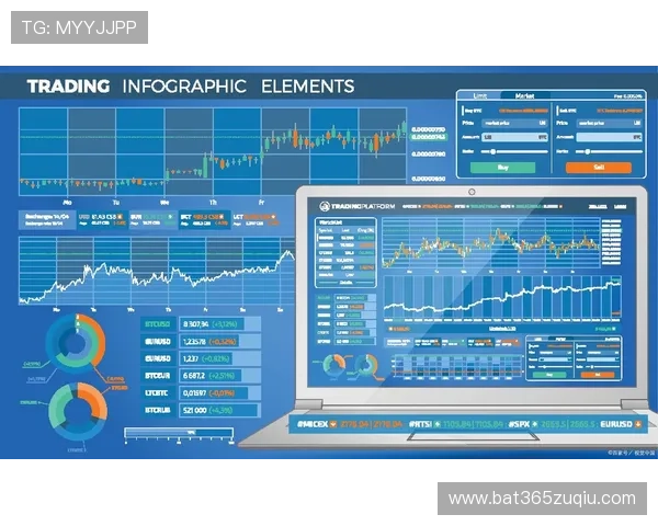 365电子平台持续优化系统性能确保电子支付安全高效运行 365电子平台持续优化系统性能确保电子支付安全高效运行