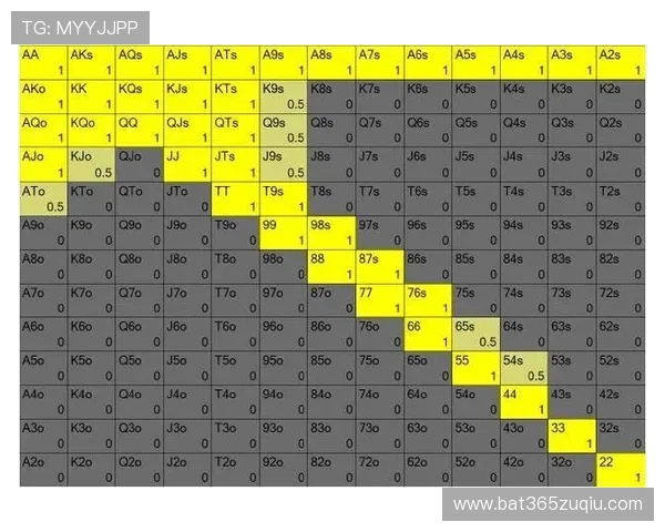 8xbet游戏官网安全可靠,保障每位玩家的资金和信息安全