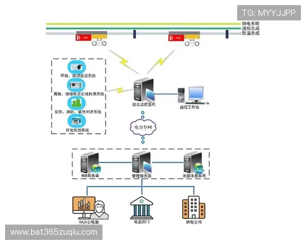 bet365 官方直营操作指南及注册流程详解