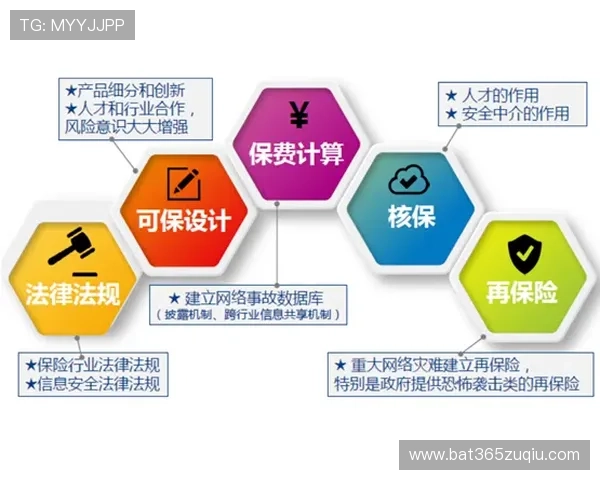 bet365手机登录入口安全可靠,保障您的账户安全 bet365手机登录入口安全可靠,保障您的账户安全