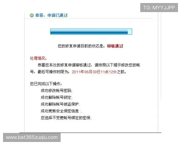 vinbet线上开户安全指南保障您的账户信息与资金安全
