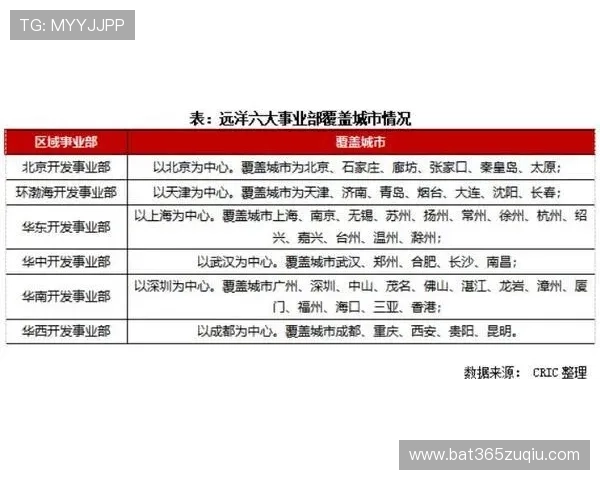 兴旺下注：避免常见投注陷阱提升盈利能力的实用技巧总结