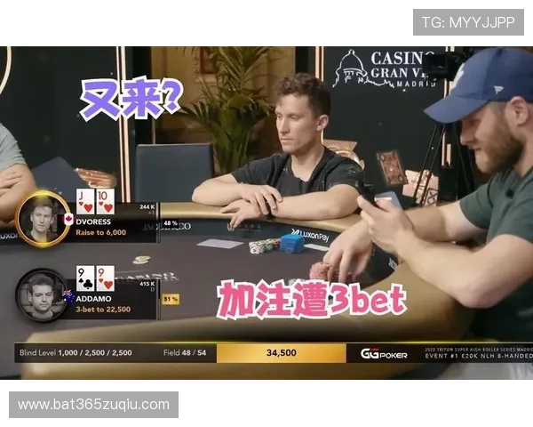 在Inbet官网真人游戏中轻松享受多样化的真实对战乐趣