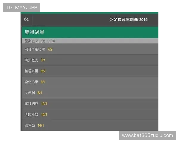 安全稳定的体育投注环境尽在bet官网365入口保障您的每一次投注都安全可靠