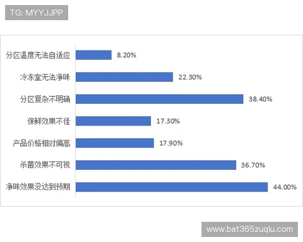 MS88体育官网用户评价与口碑分析为你选择提供真实参考