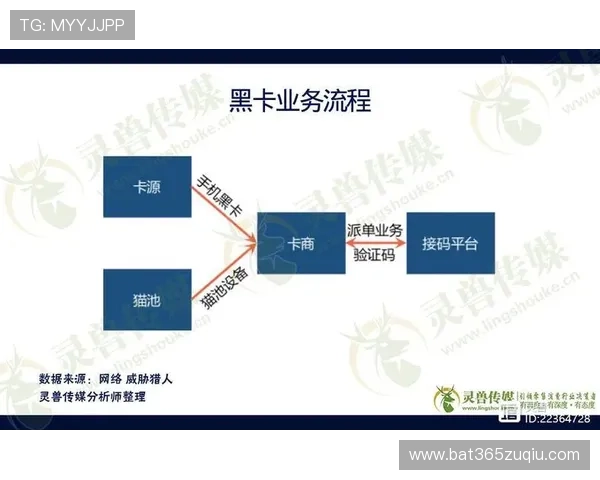 v体育官方网站注册流程详解及账号安全保障措施，确保用户信息安全与顺畅登录体验