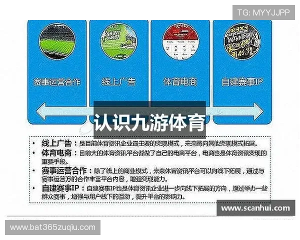 九游体育国际首页为用户打造专业的体育资讯和赛事预测平台