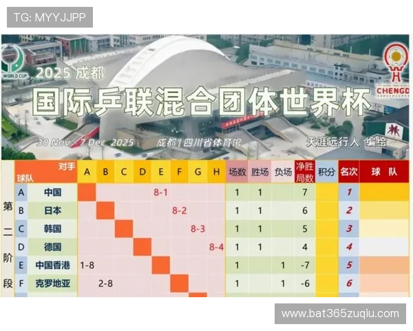 2026年世界杯墨西哥与南非比赛中遇到平分时的晋级和淘汰规则分析
